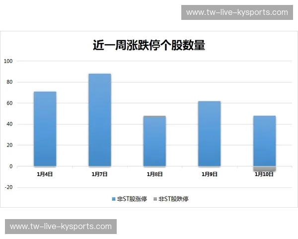 开云体育战术复盘：用数据与案例点燃训练与比赛的火花